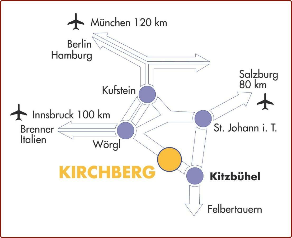 Hotel Metzgerwirt Кирхберг ин Тирол Екстериор снимка